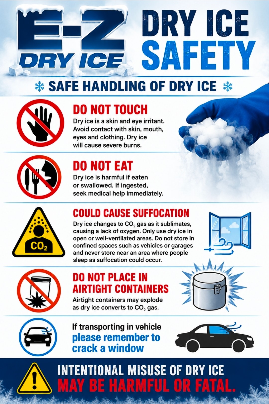 E-Z Dry Ice Safety — Safe Handling of Dry Ice infographic